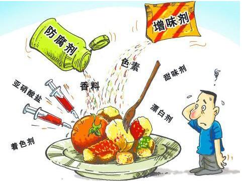 食品安全檢測(cè)儀